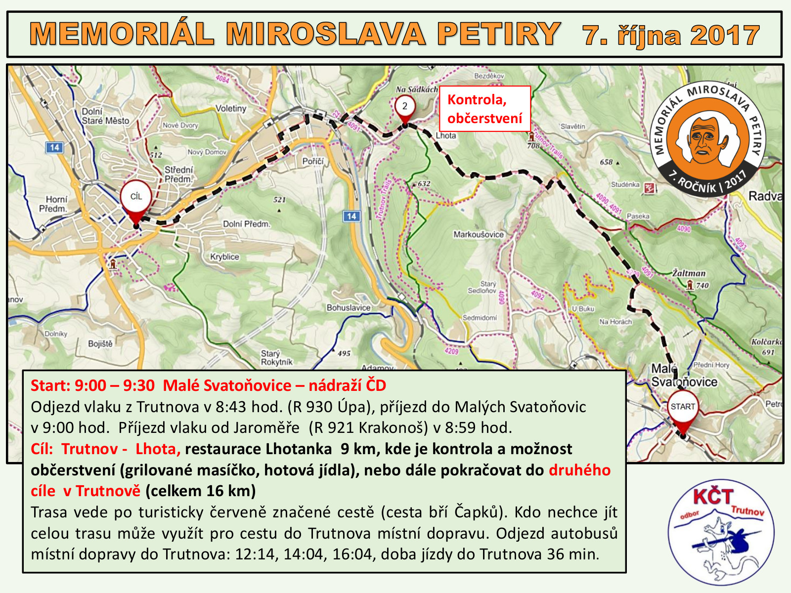 Memoriál Miroslava Petiry - Itinerář 2017